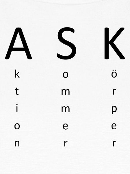 Aktion-Sommer-Koerper