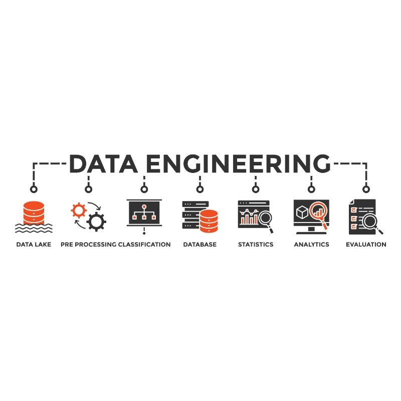 DATA ENGINEERING