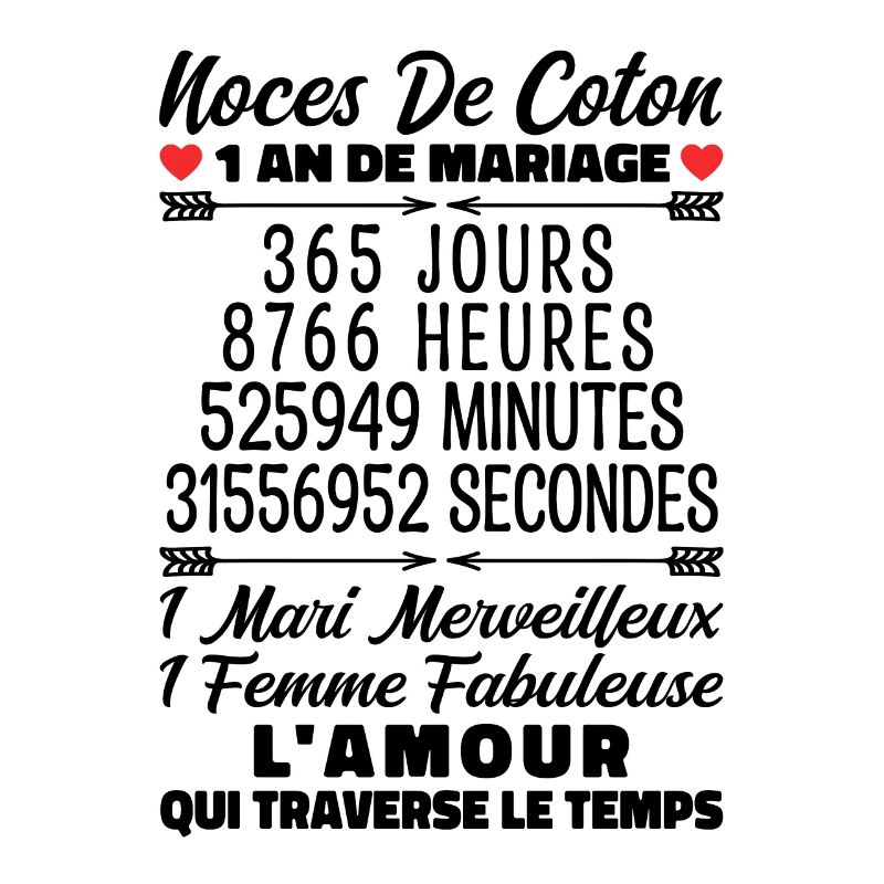 Noces De Coton 1 An De Mariage