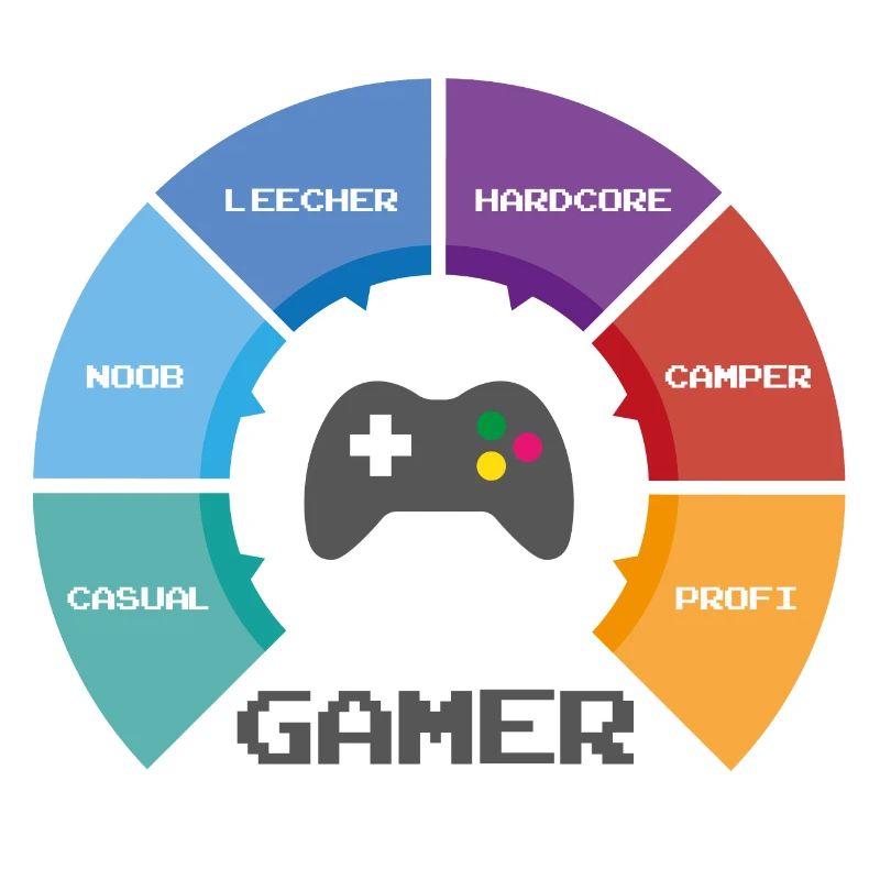 roue de jeu