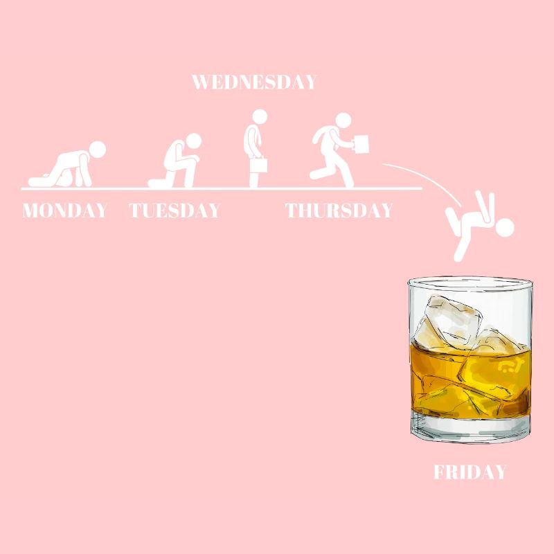 Normal week