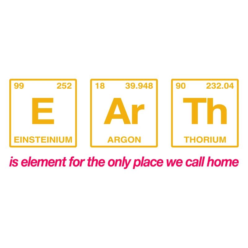 EARTH - with elements of the persiode system
