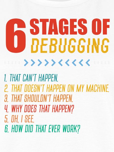 Sechs Phasen Debugging