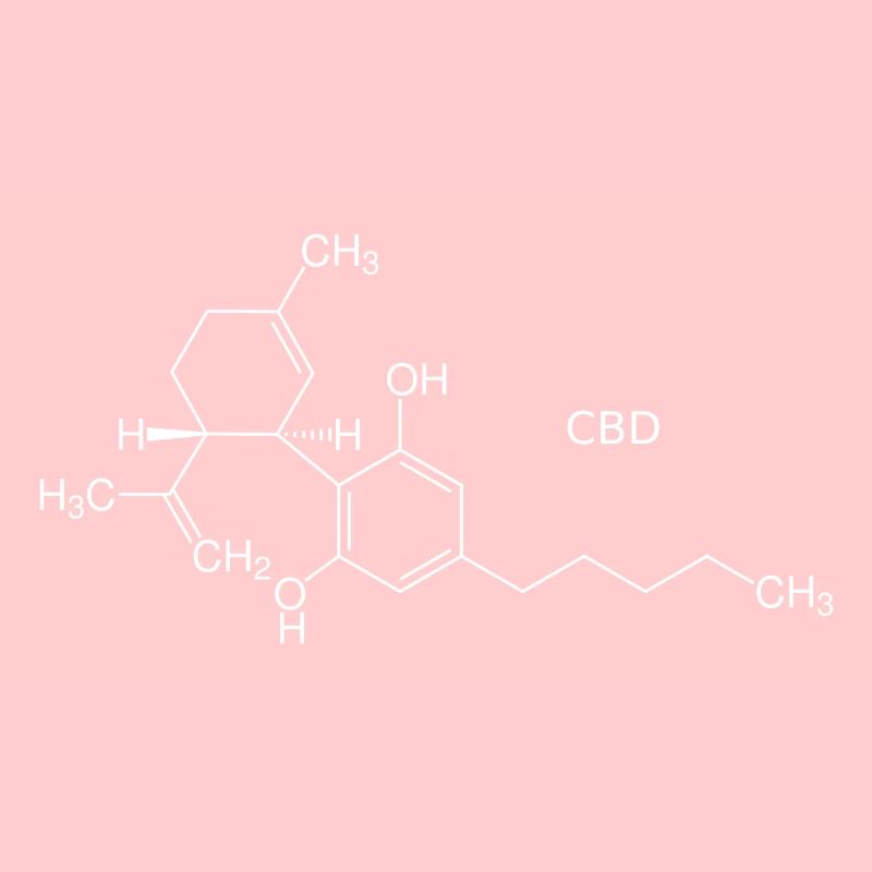 Molécule CBD - blanche avec nom