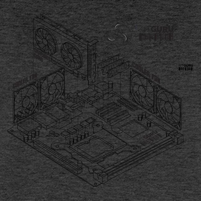 KitGuru 8-Bit Isometric System