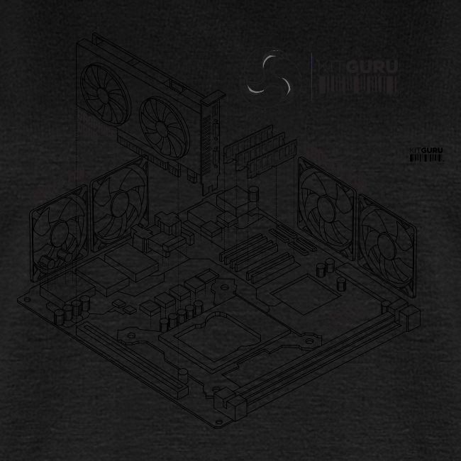 KitGuru 8-Bit Isometric System