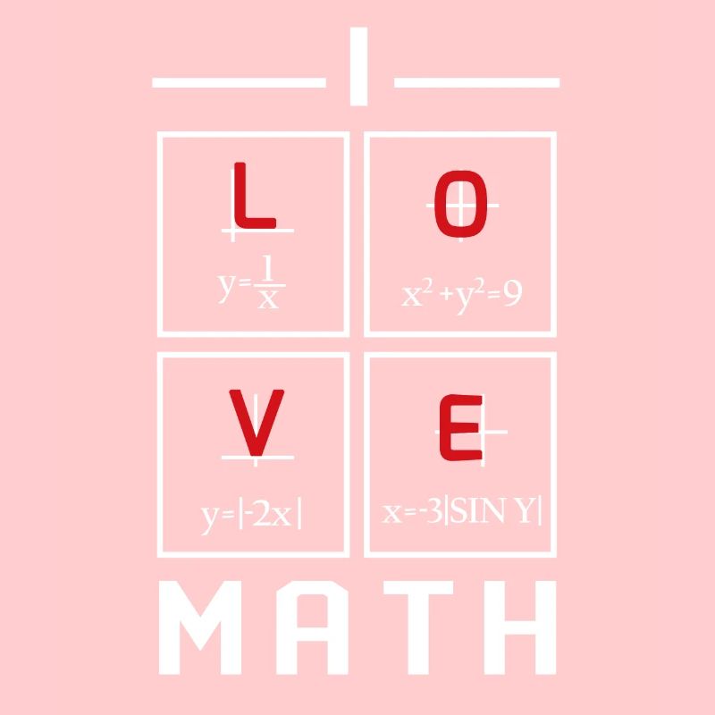 Conception mathématique