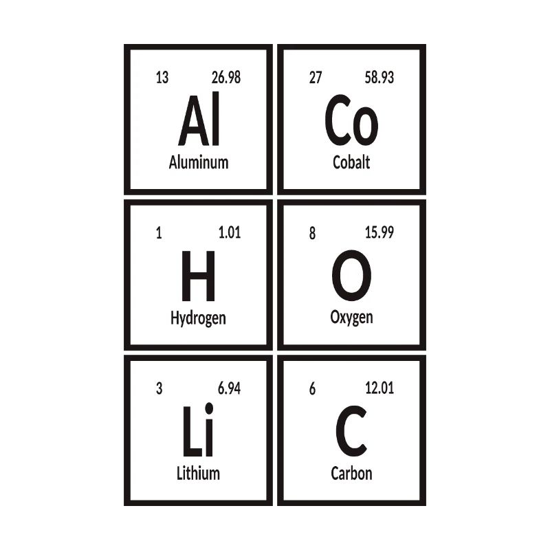 Alkoholisch - Periodensystem der Elemente