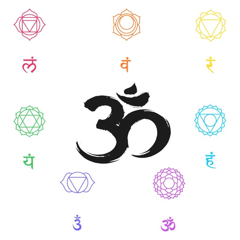 chakra om