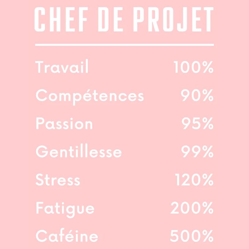 Chef de projet
