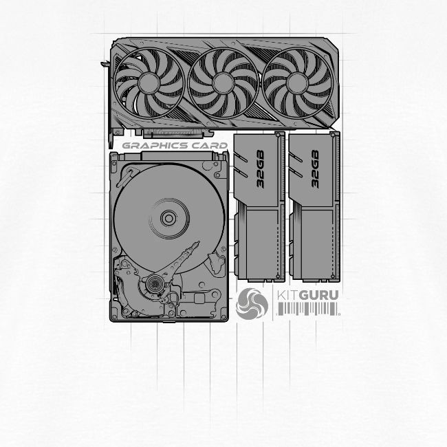 KitGuru System TopDown Grey