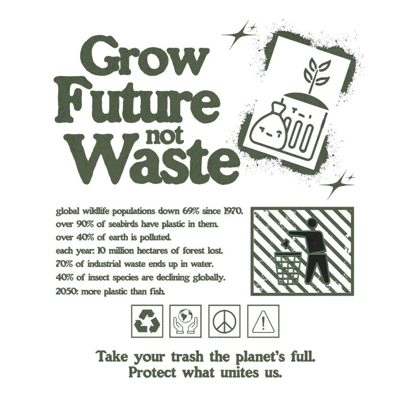 Déclaration de croissance durable Imprimer