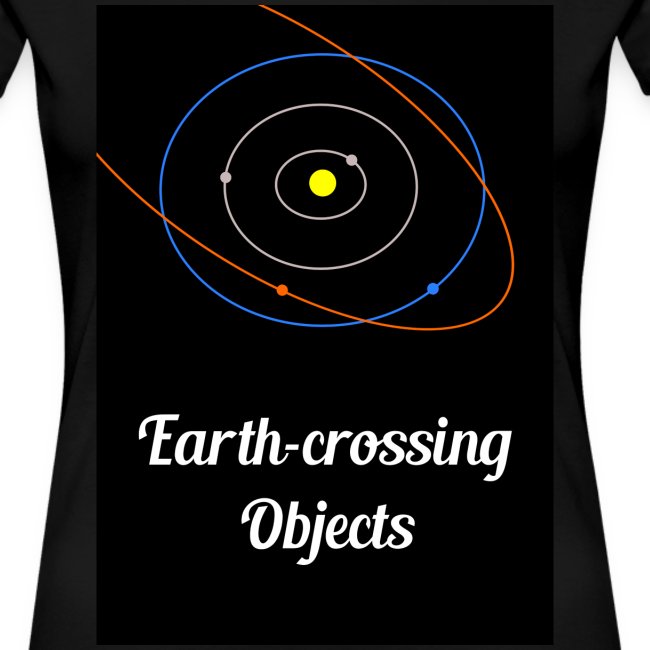 Earth-crossing objects