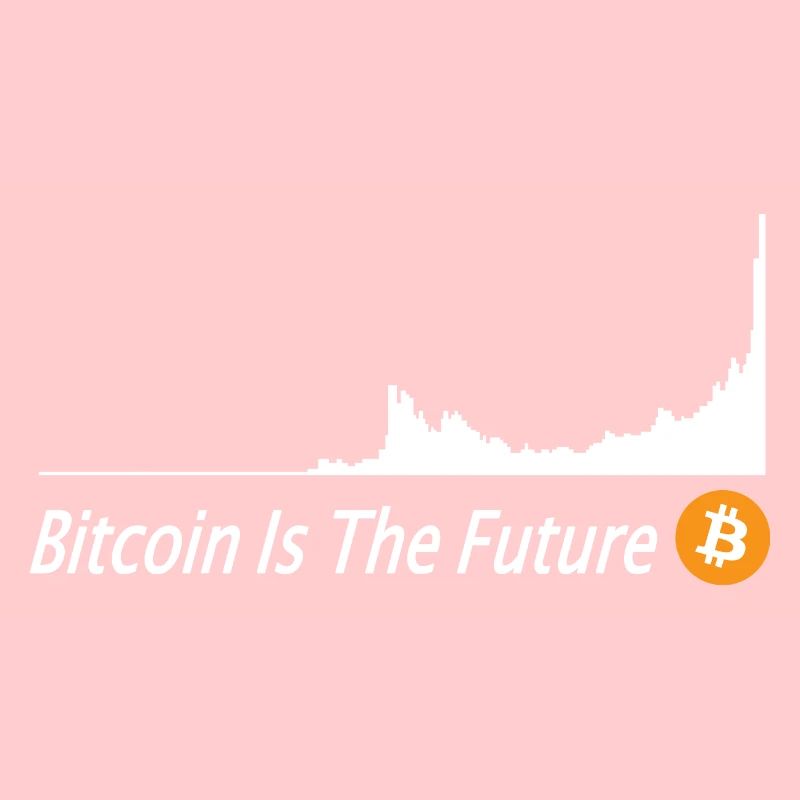 Bitcoin cours Bitcoin Is The Future Bitcoin Button