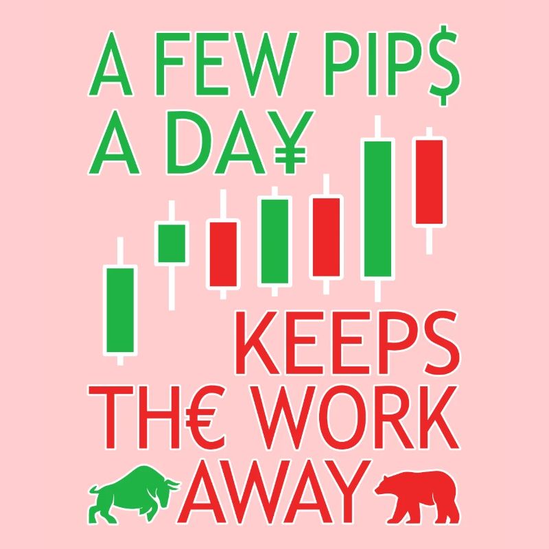 Forex Trader DayTrader Trading Devisen traden