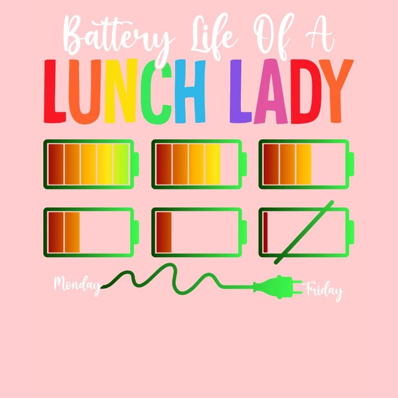 Cafeteria Arbeiter Kaffee Batterie Leben eines Mit