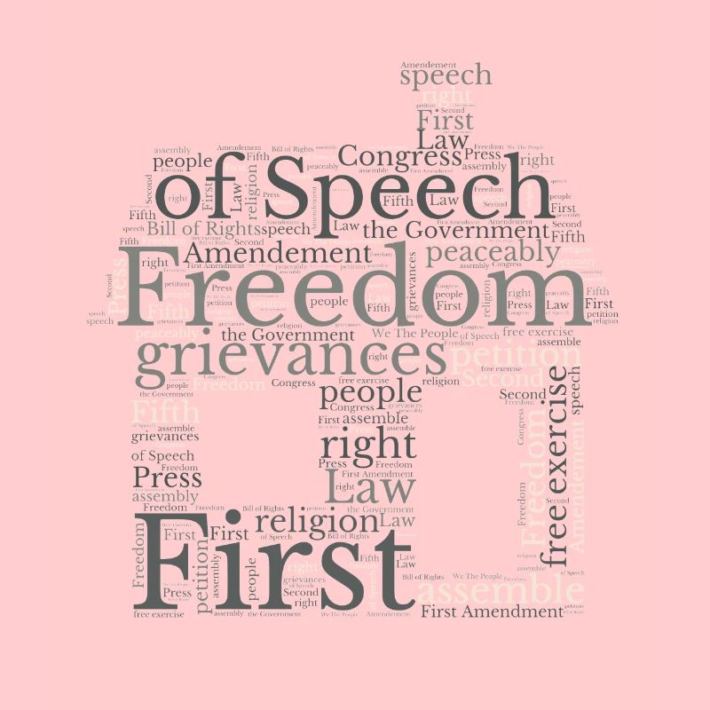 Liberté d’expression - Wordcloud