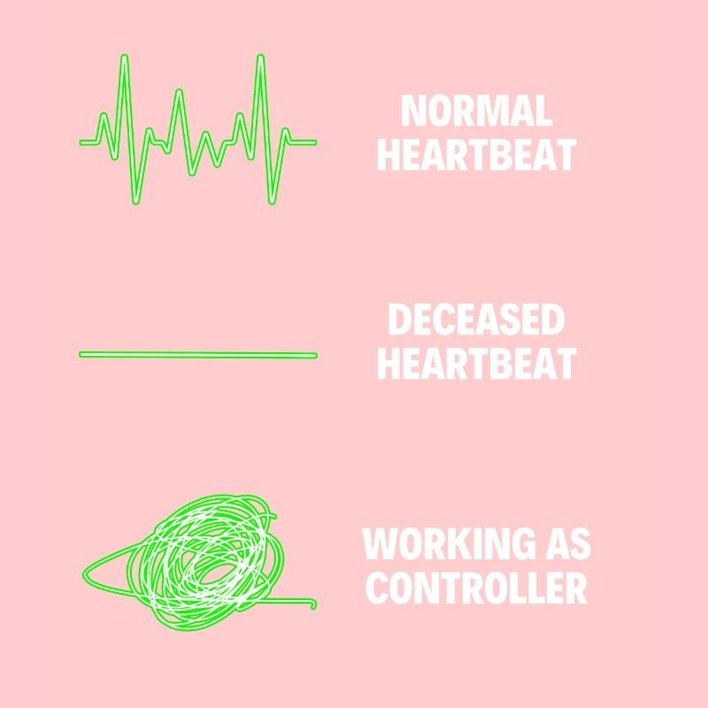 Controller Worker Accounting Leader Team