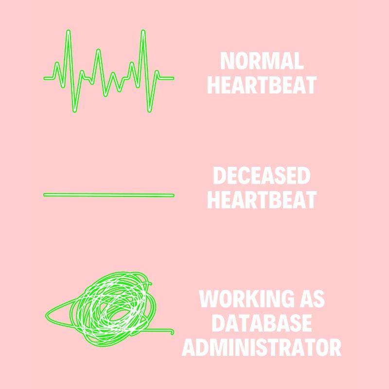 Data Analyst Worker Database Administrator Jobs