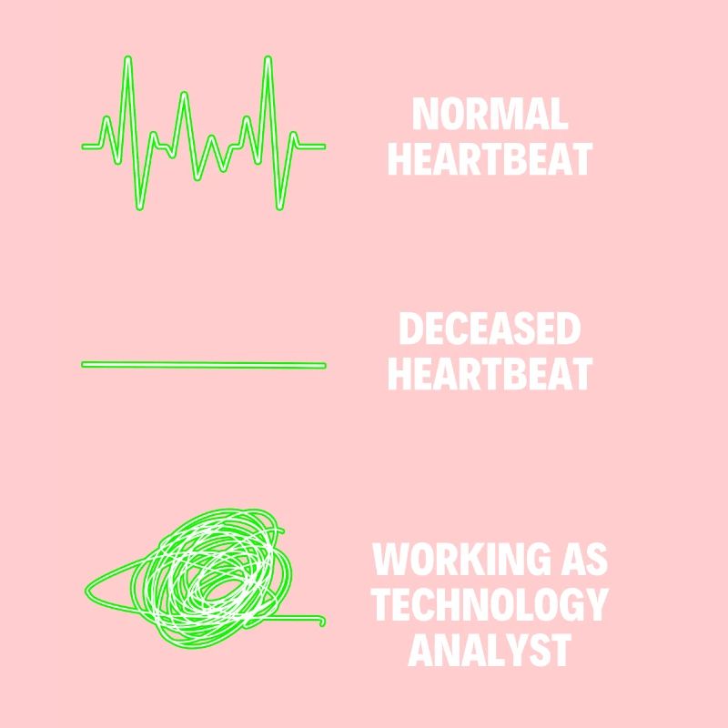 Technology Analyst Worker Funny Technology Worker
