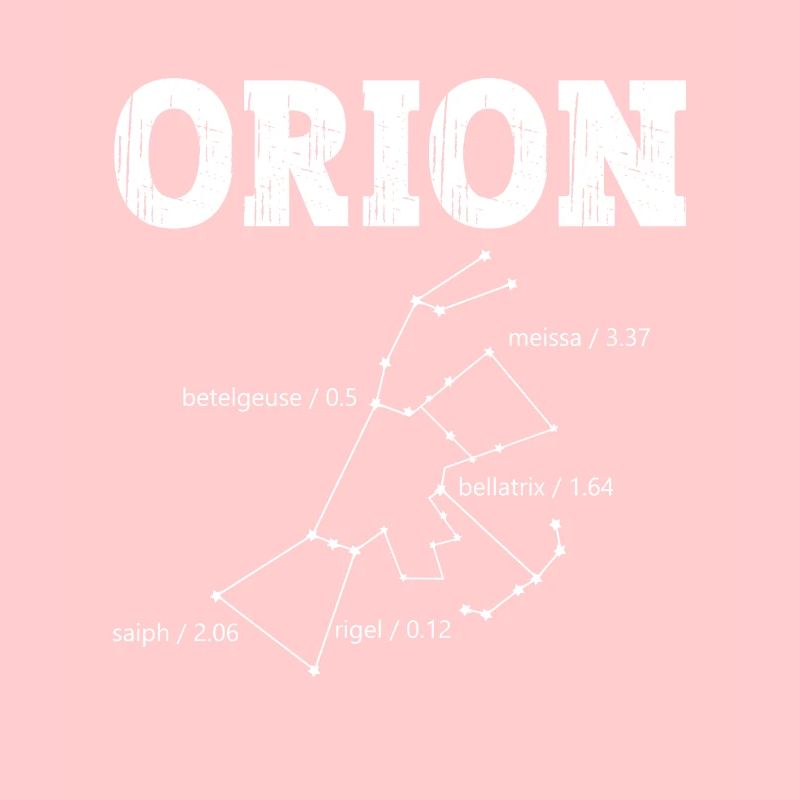 Exploration spatiale de l’univers de la constellation d’Orion