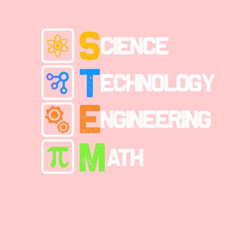 science