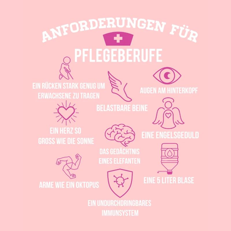 Pflegeberufe Anforderung