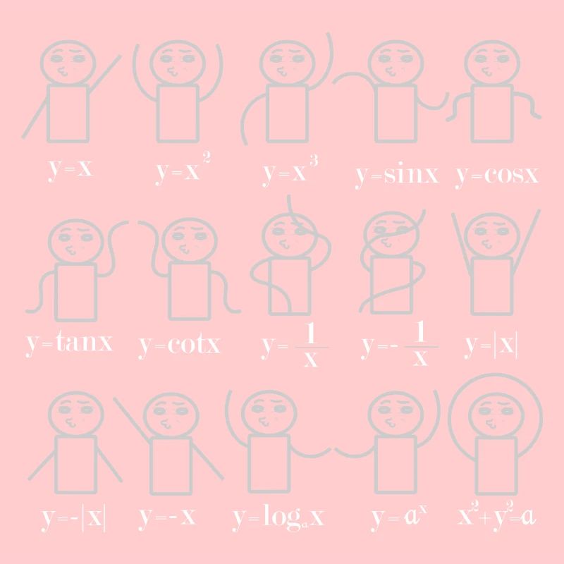 Fonctions mathématiques
