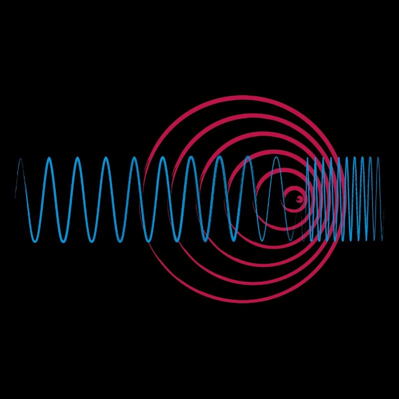 Doppler-Effekt
