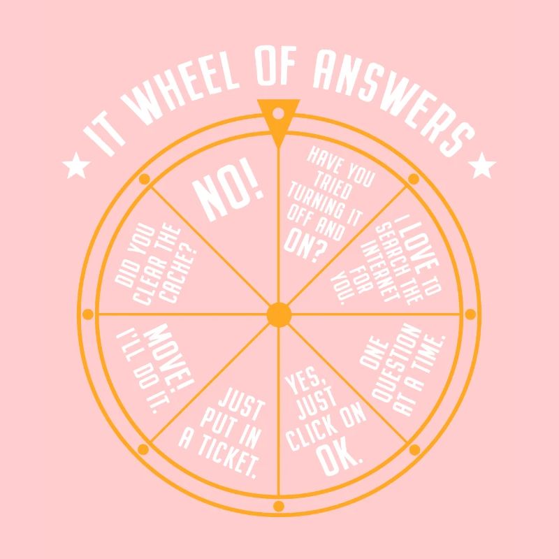 IT Support Glücksrad Service Desk IT Helpdesk Nerd