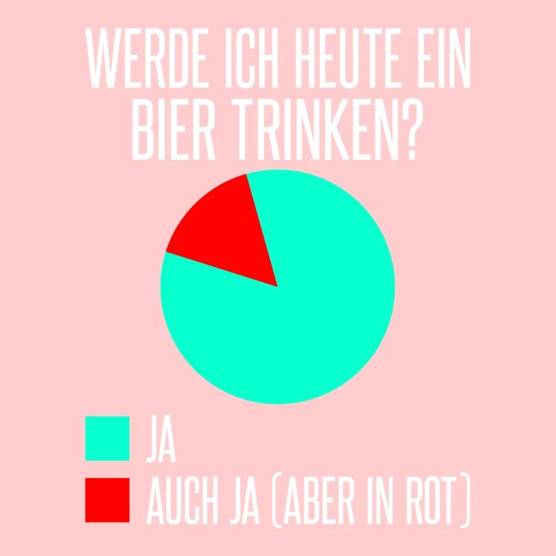 Werde ich heute ein Bier trinken? Ja oder ja (nur