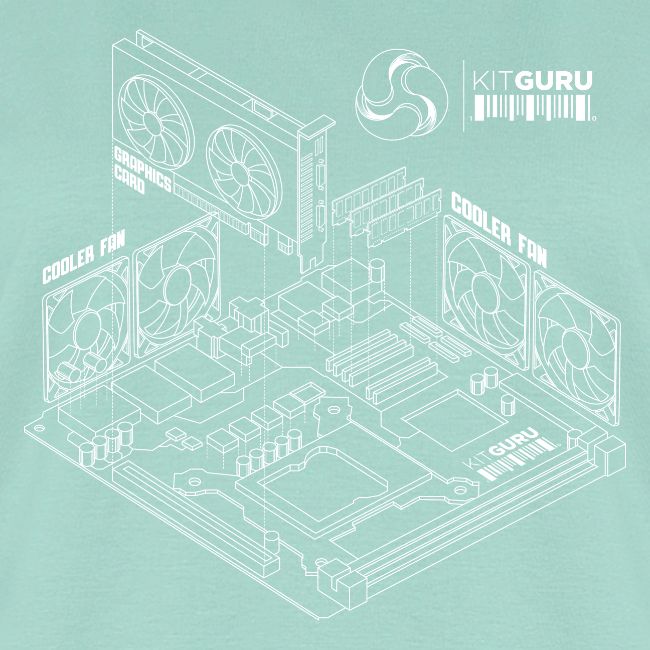 KitGuru Isometric System - White outline