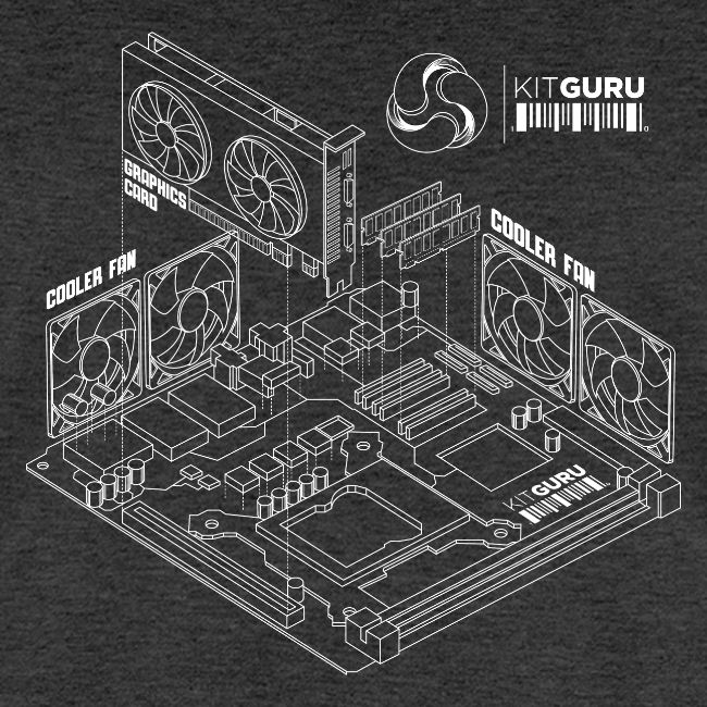 KitGuru Isometric System - White outline