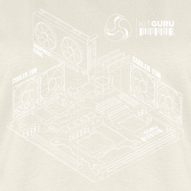 KitGuru Isometric System - White outline