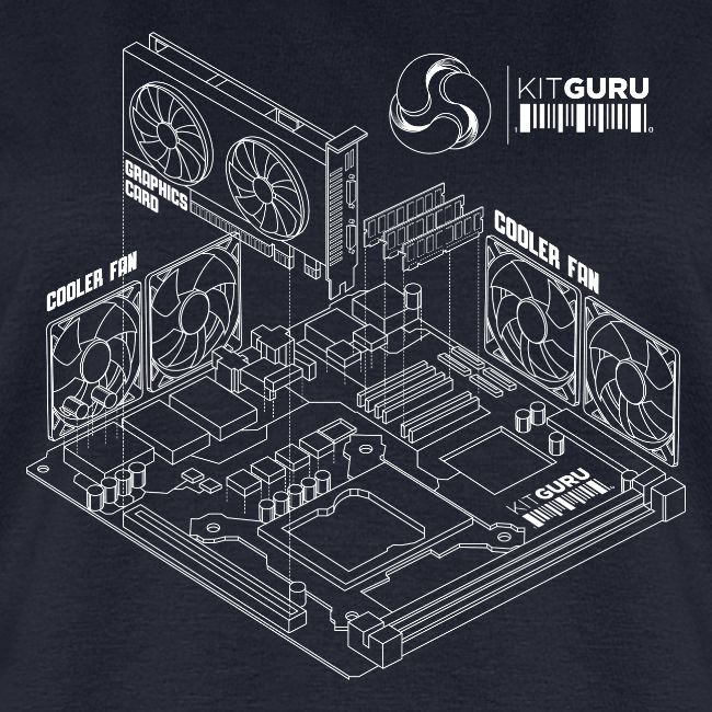 KitGuru Isometric System - White outline