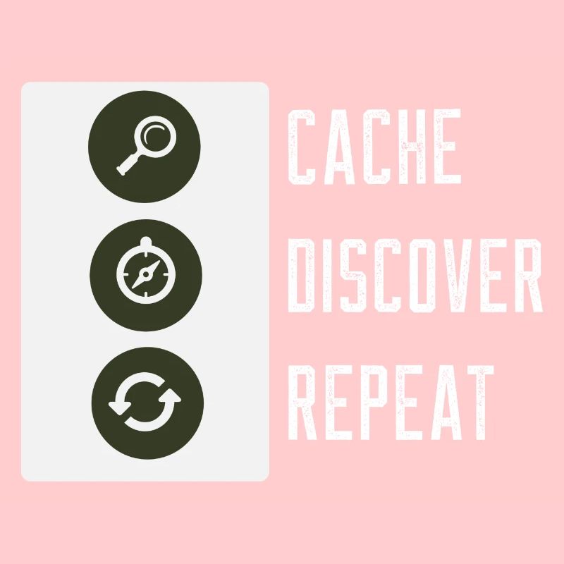 Cache, Discover, Repeat Geocaching