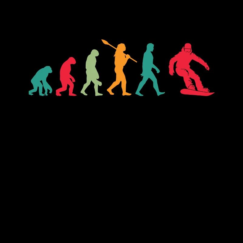 Snowboard Evolution Snowboarder Retro