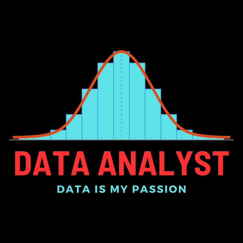 Data Analyst Power BI Query SQL API Engineer AI