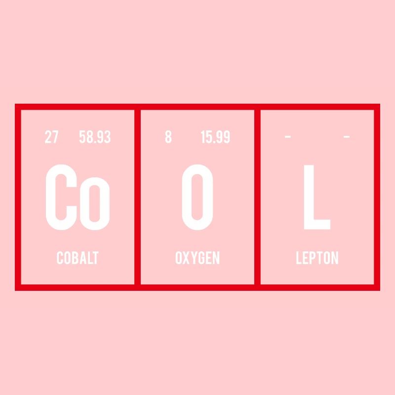 Cool - Periodensystem der Elemente