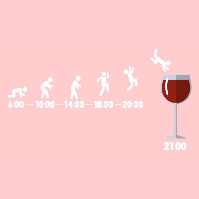 Finally Evening And Wine Time For Wine Lovers We