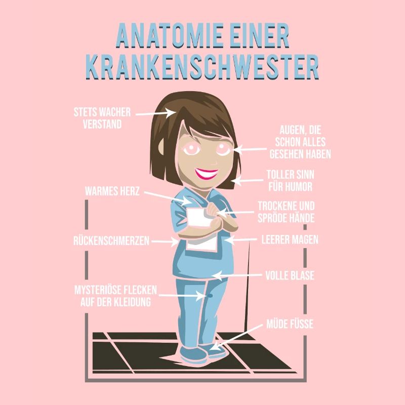 Anatomie einer Krankenschwester - Krankenpflegerin