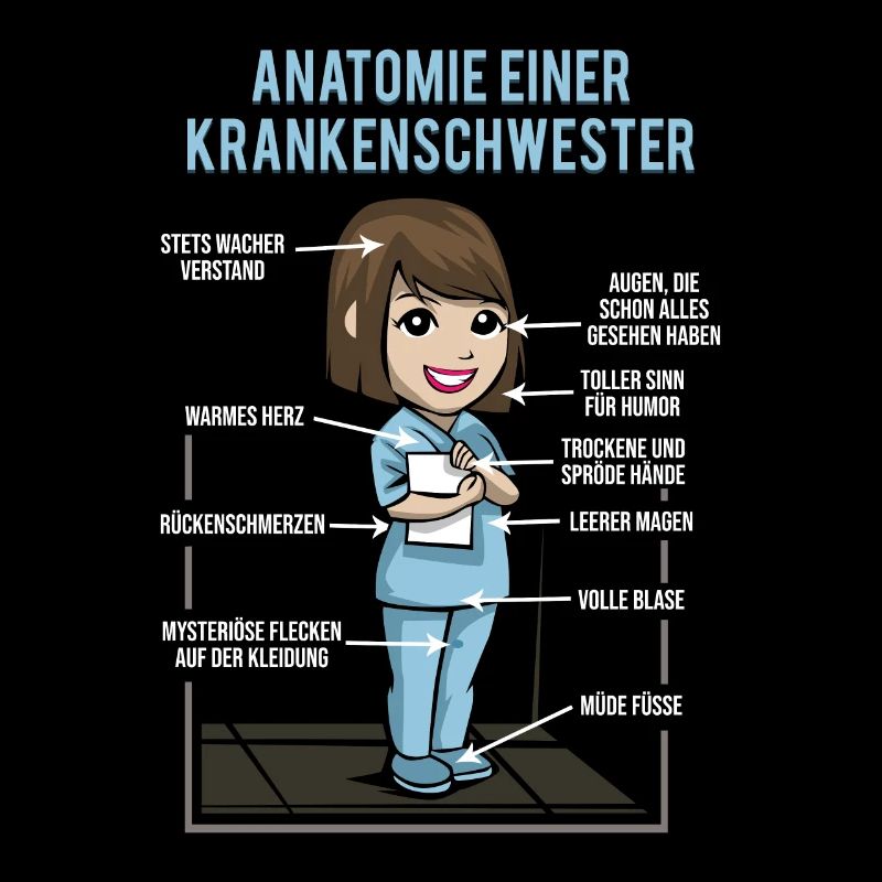 Anatomie einer Krankenschwester - Krankenpflegerin
