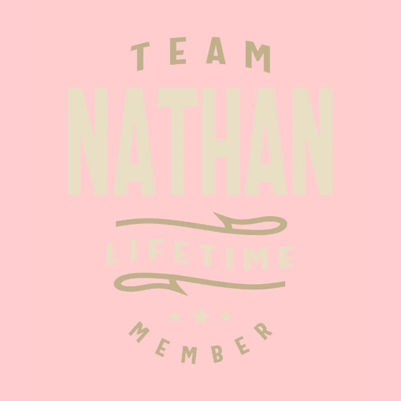 Team Nathan Levenslang lid aangepaste naam Nathan