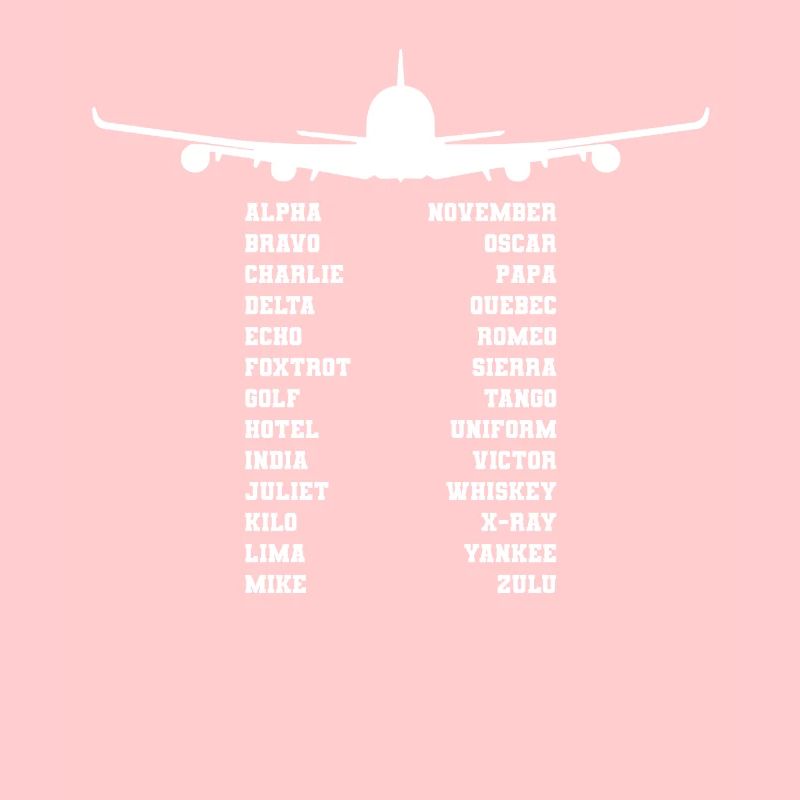 Pilot alphabet