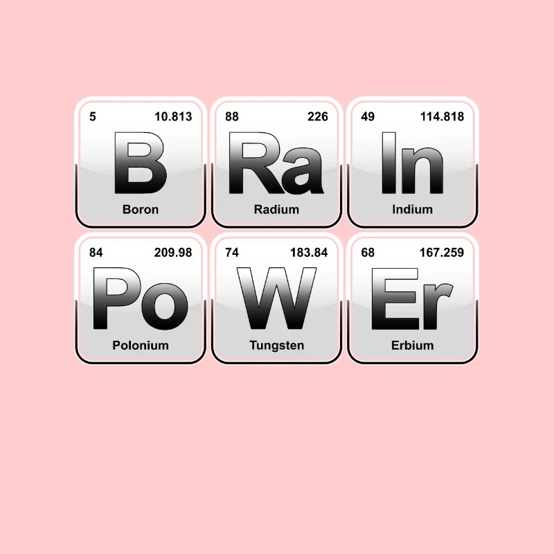 Periodic table brain power science elements
