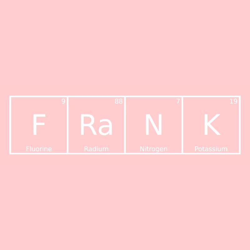 Frank Name First Name Chemistry Periodic Table Elements