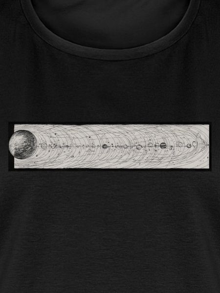 Solar System