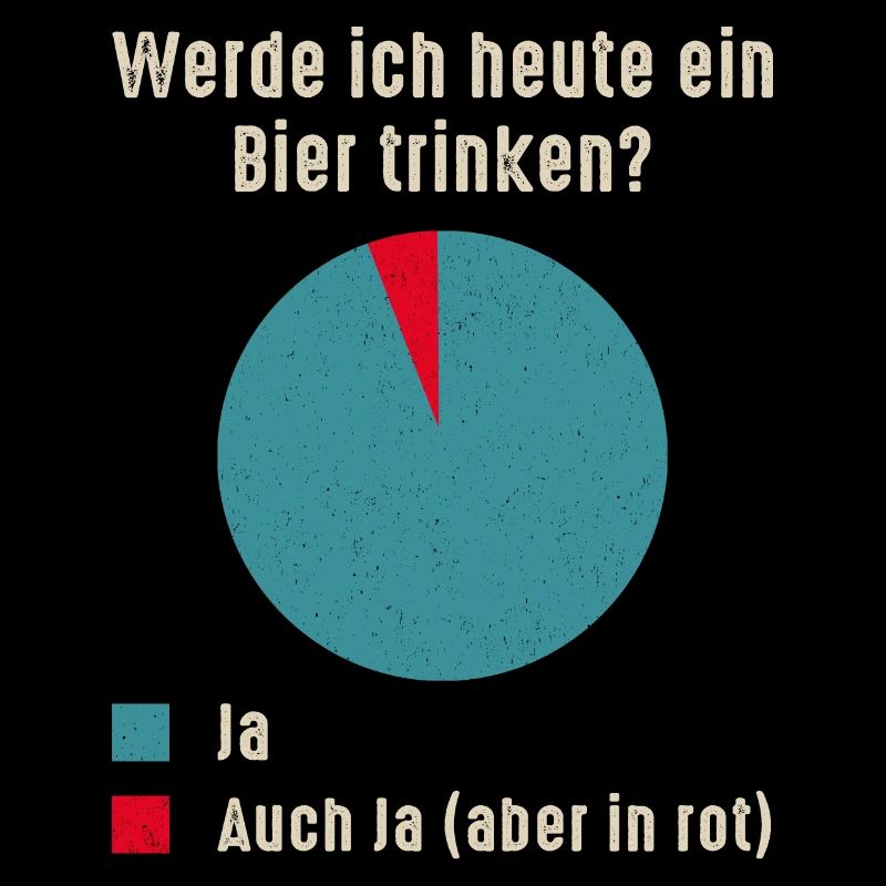 Werde ich heute ein bier trinken
