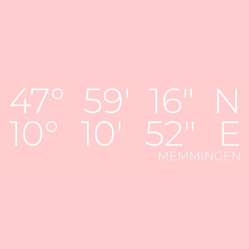 Coordonnées Memmingen