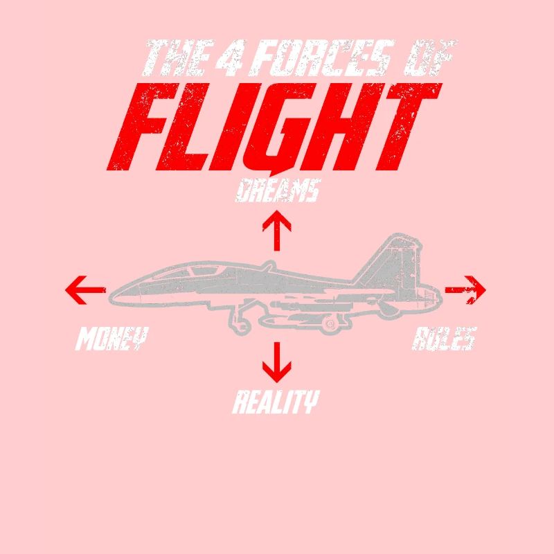 How does a flying gift fly?